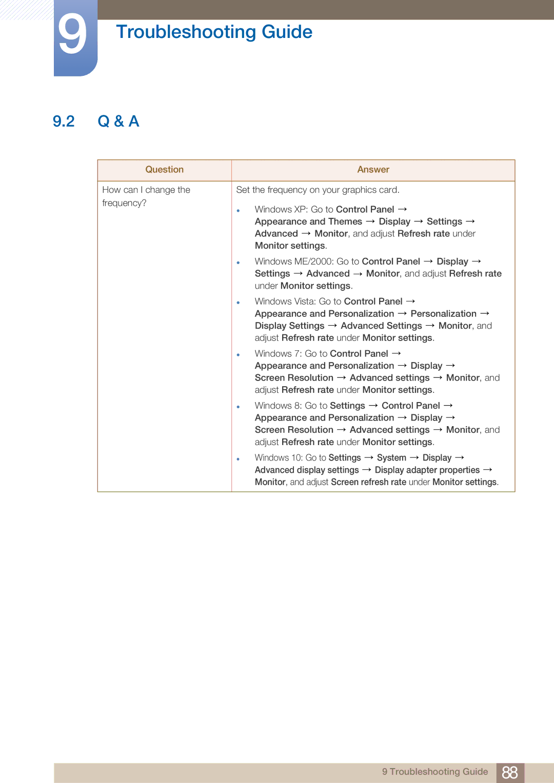 Samsung LU28E590DS/EN manual Q & a, Question Answer 