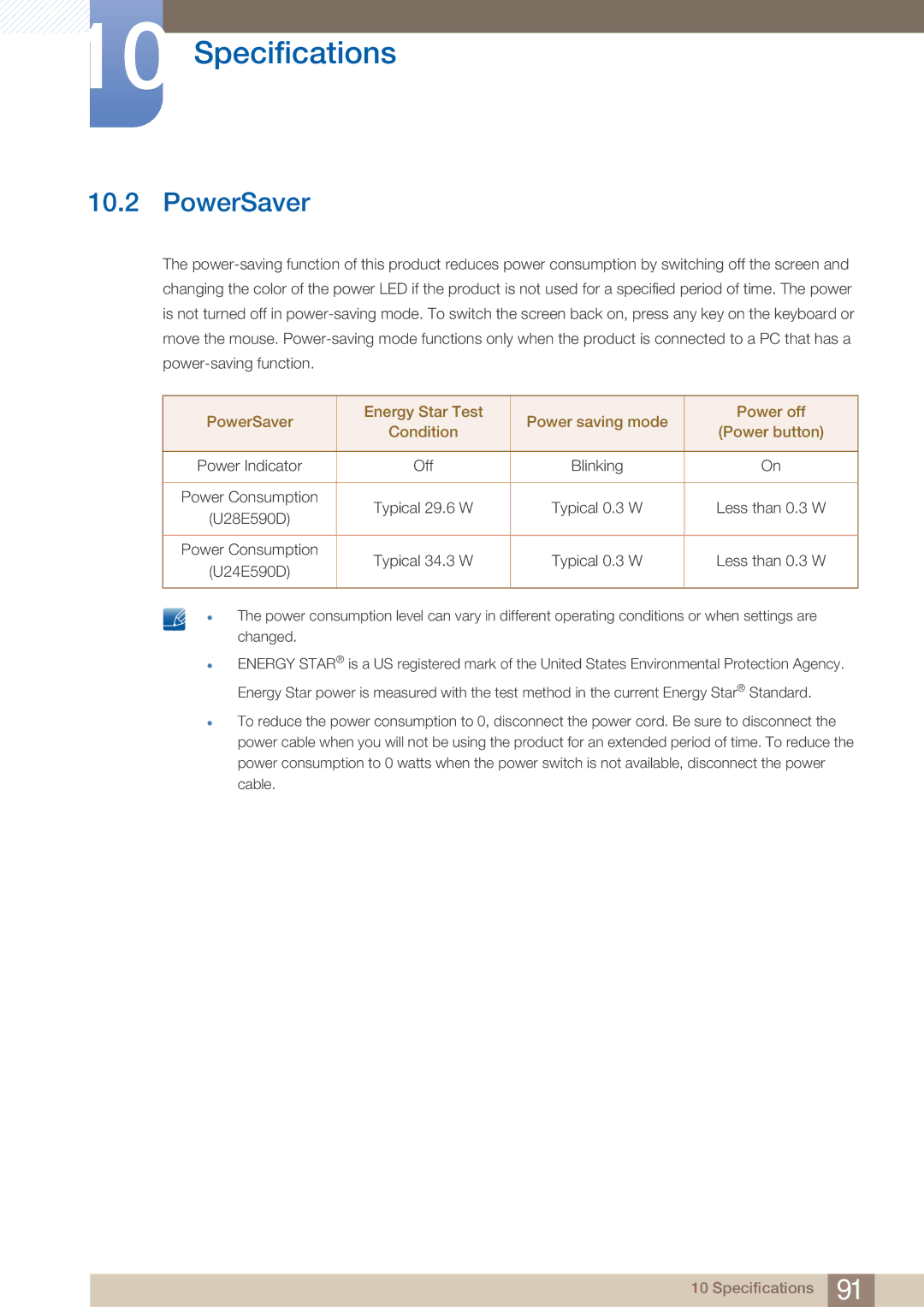 Samsung LU28E590DS/EN manual PowerSaver 