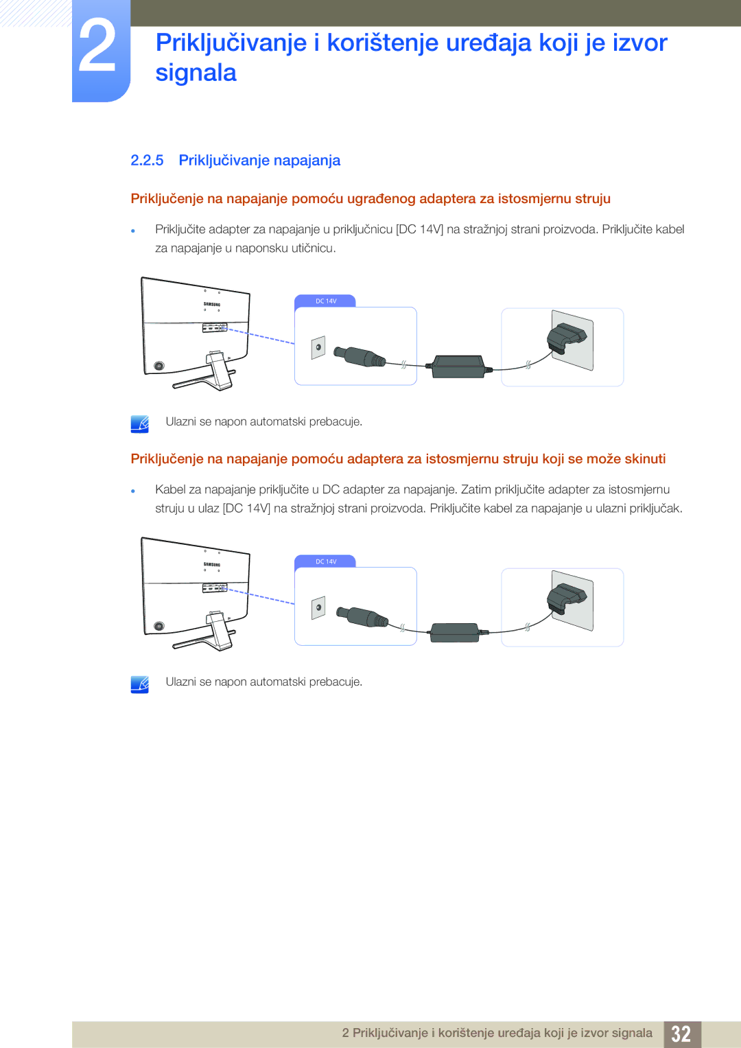 Samsung LU28E590DS/EN manual Priključivanje napajanja 