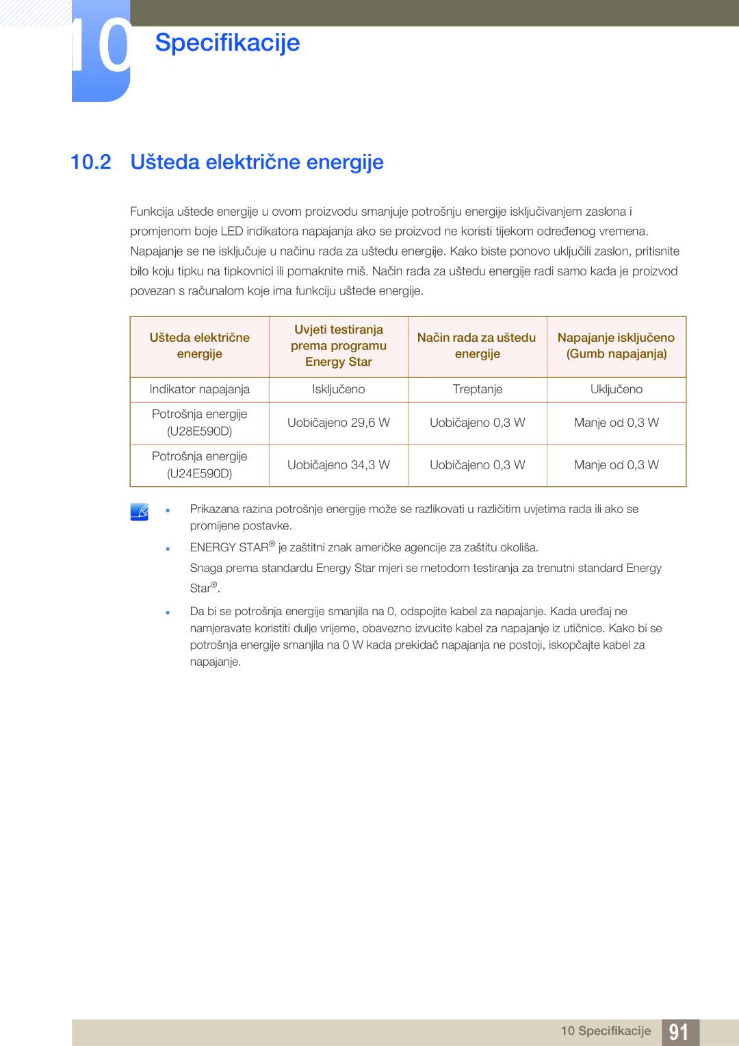 Samsung LU28E590DS/EN manual 10.2 Ušteda električne energije 