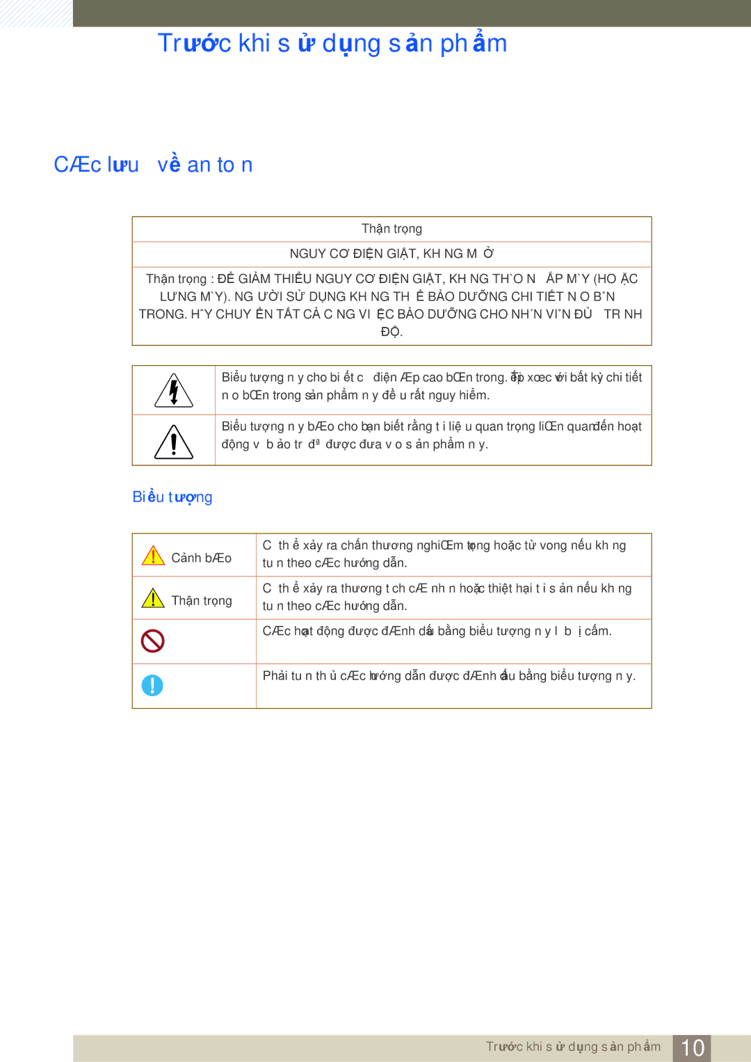 Samsung LU28E590DS/XV manual Các lưu ý về an toàn, Biểu tượng 