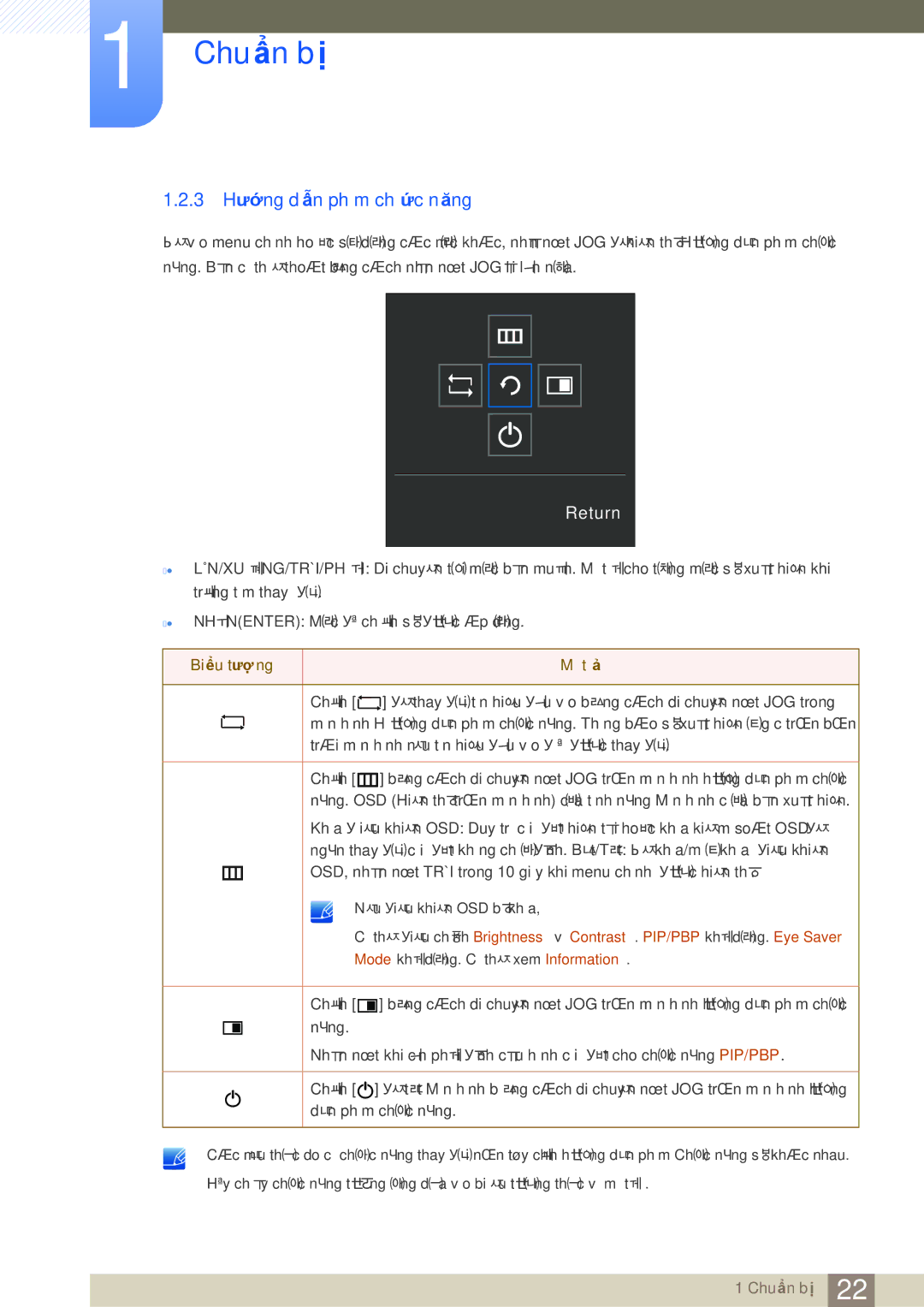 Samsung LU28E590DS/XV manual 3 Hướng dẫn phím chức năng, Return 