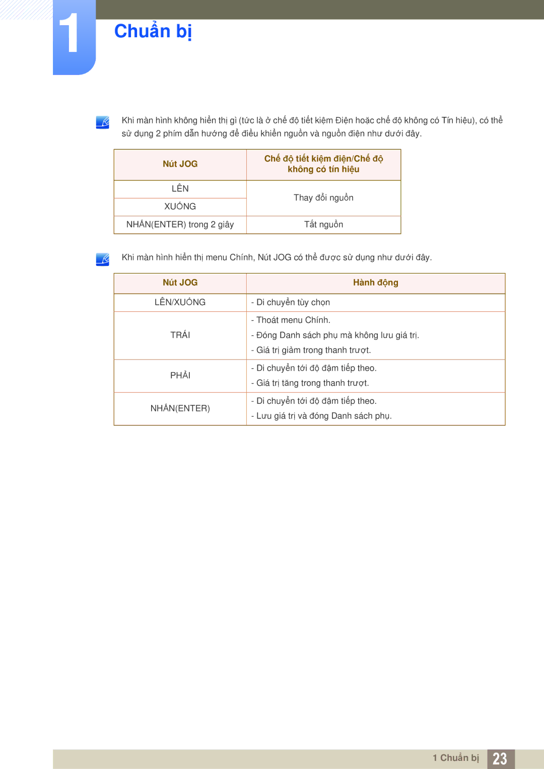 Samsung LU28E590DS/XV manual Nút JOG Chế độ tiết kiệm điện/Chế độ 