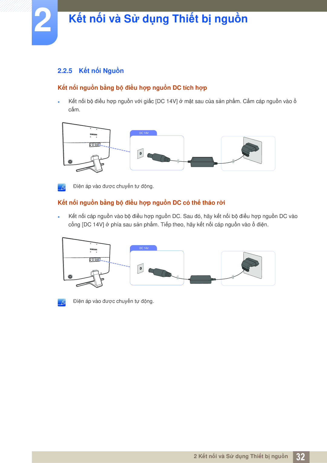 Samsung LU28E590DS/XV manual 5 Kết nối Nguồn, Kết nối nguồn bằng bộ điều hợp nguồn DC tích hợp 