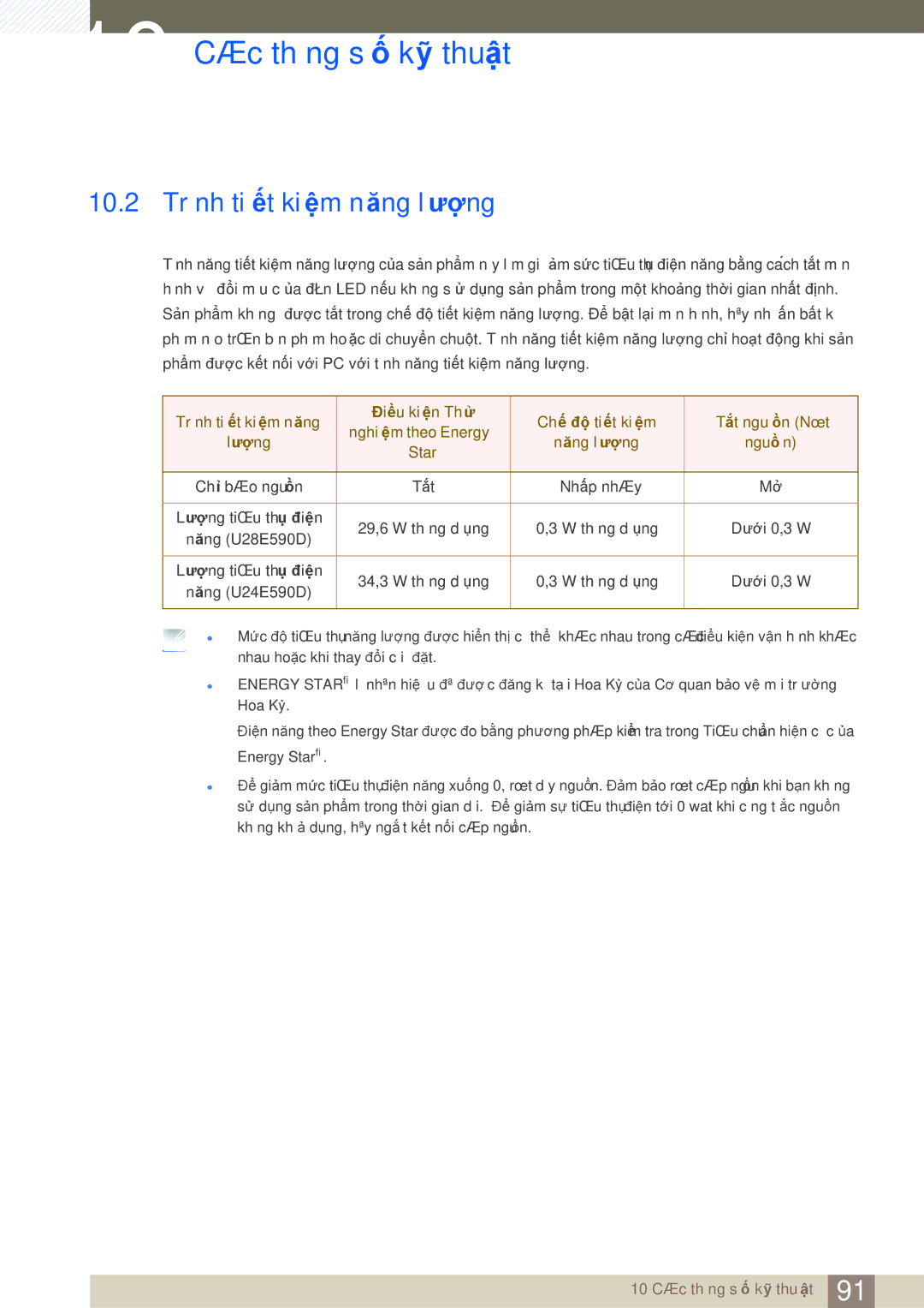 Samsung LU28E590DS/XV manual 10.2 Trình tiết kiệm năng lượng, Lượng Năng lượng Nguồn Star 