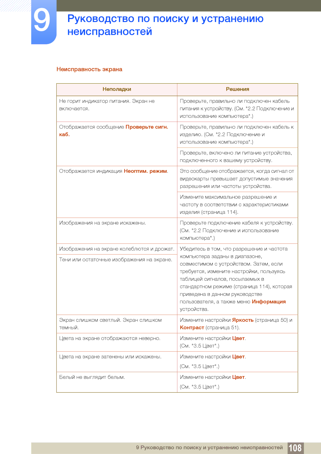 Samsung LU24E85KRS/CI, LU28E85KRS/EN, LU24E85KRS/EN, LU32E85KRS/CI, LU28E85KRS/CI manual Неисправность экрана, Каб 