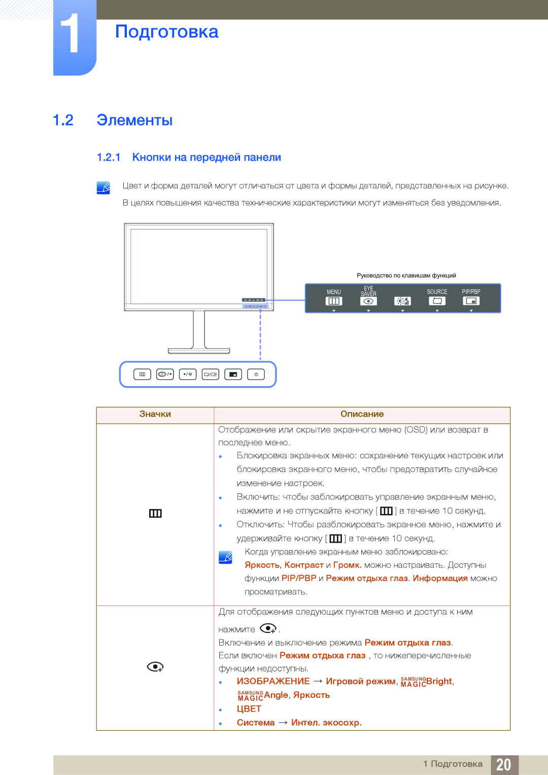 Samsung LU28E85KRS/EN, LU24E85KRS/EN manual Элементы, 1 Кнопки на передней панели, Изображение Игровой режим, SAMSUNGBright 