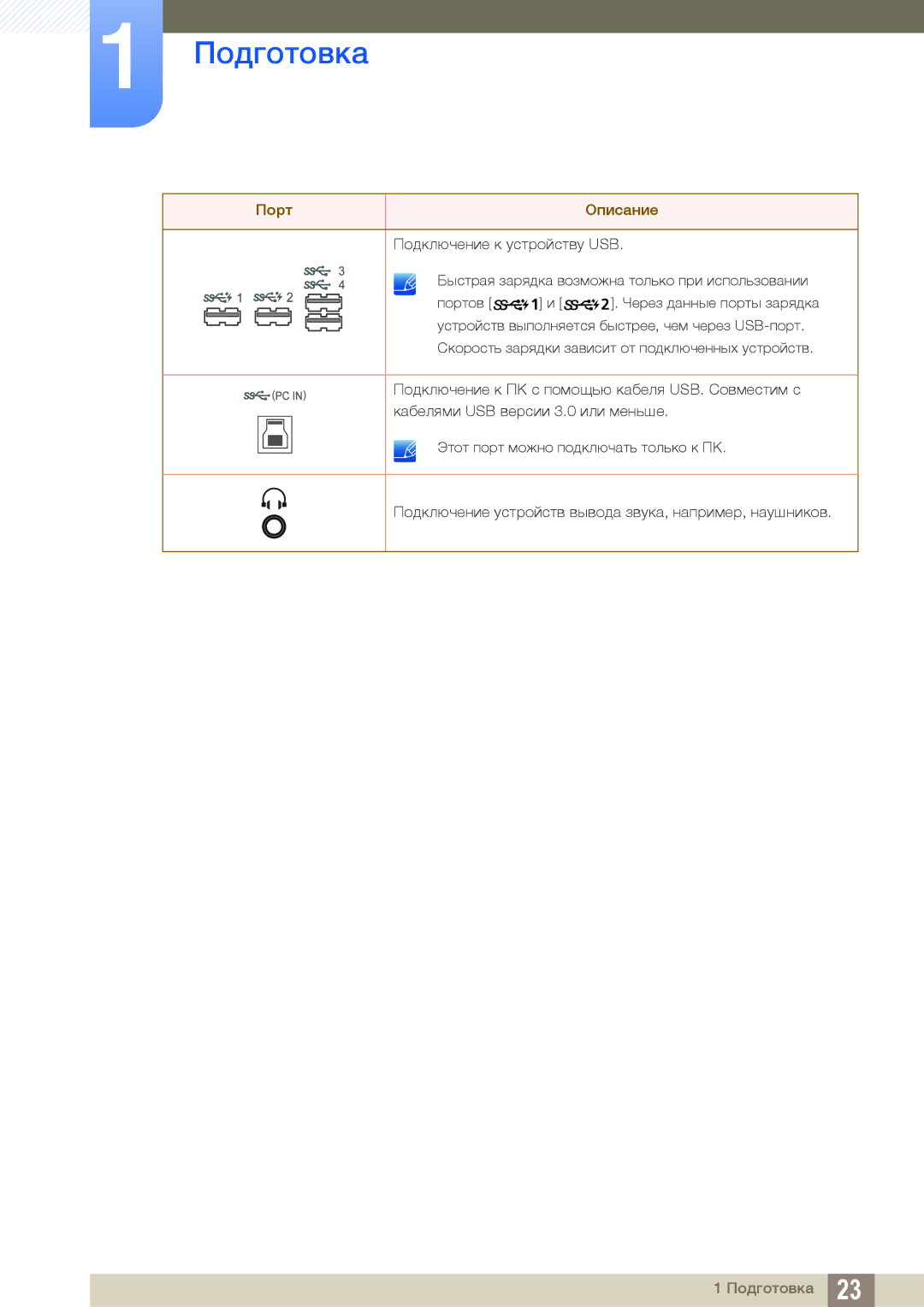 Samsung LU24E85KRS/CI, LU28E85KRS/EN, LU24E85KRS/EN, LU32E85KRS/CI, LU28E85KRS/CI manual Подготовка 