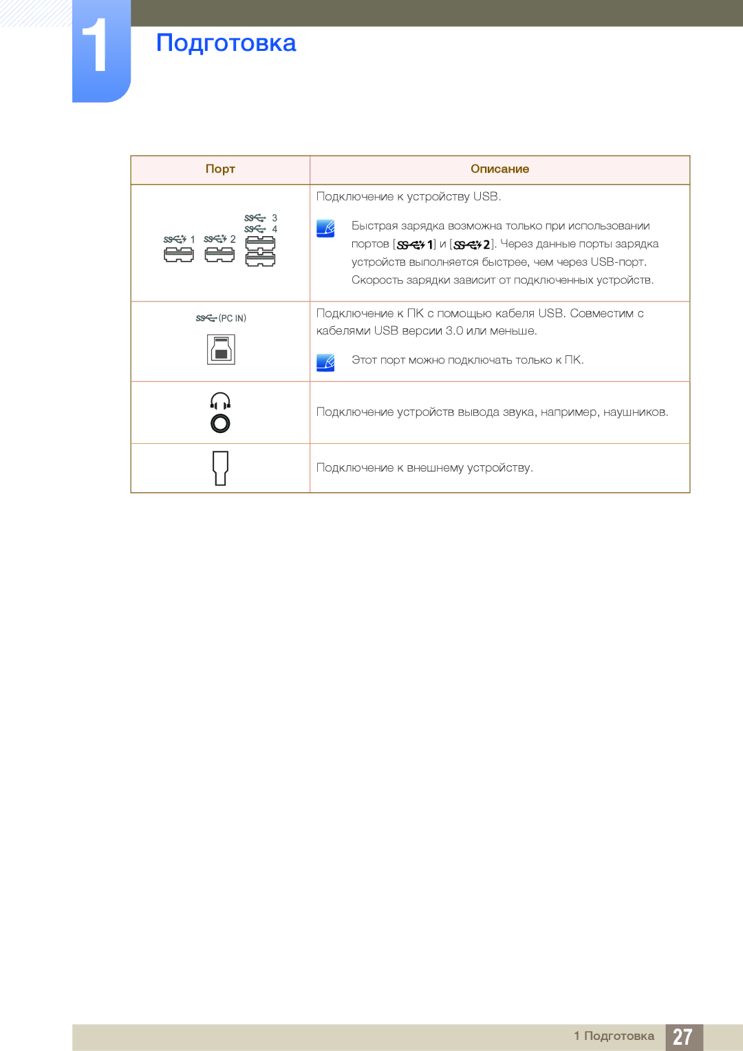 Samsung LU32E85KRS/CI, LU28E85KRS/EN, LU24E85KRS/EN, LU24E85KRS/CI, LU28E85KRS/CI manual Подготовка 