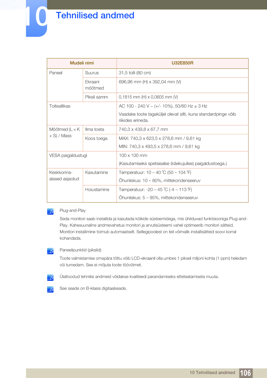 Samsung LU28E85KRS/EN, LU24E85KRS/EN manual Mudeli nimi U32E850R 