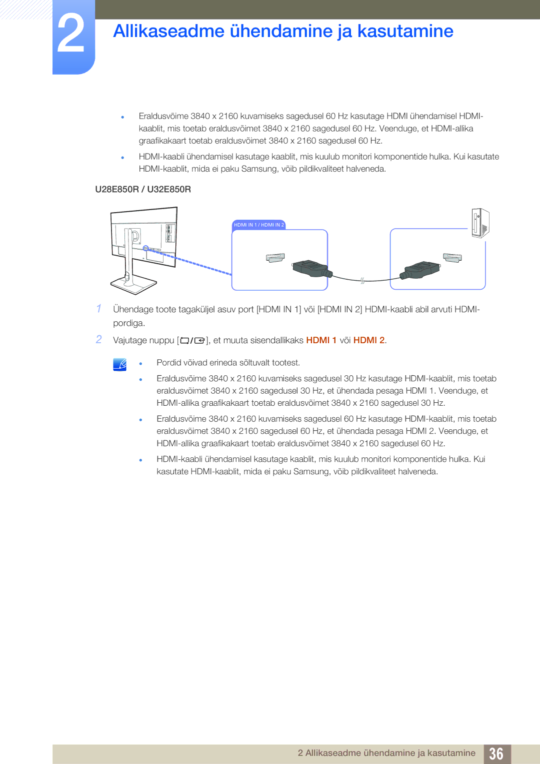 Samsung LU28E85KRS/EN, LU24E85KRS/EN manual Hdmi Dviin 1IN/ Hdmi 