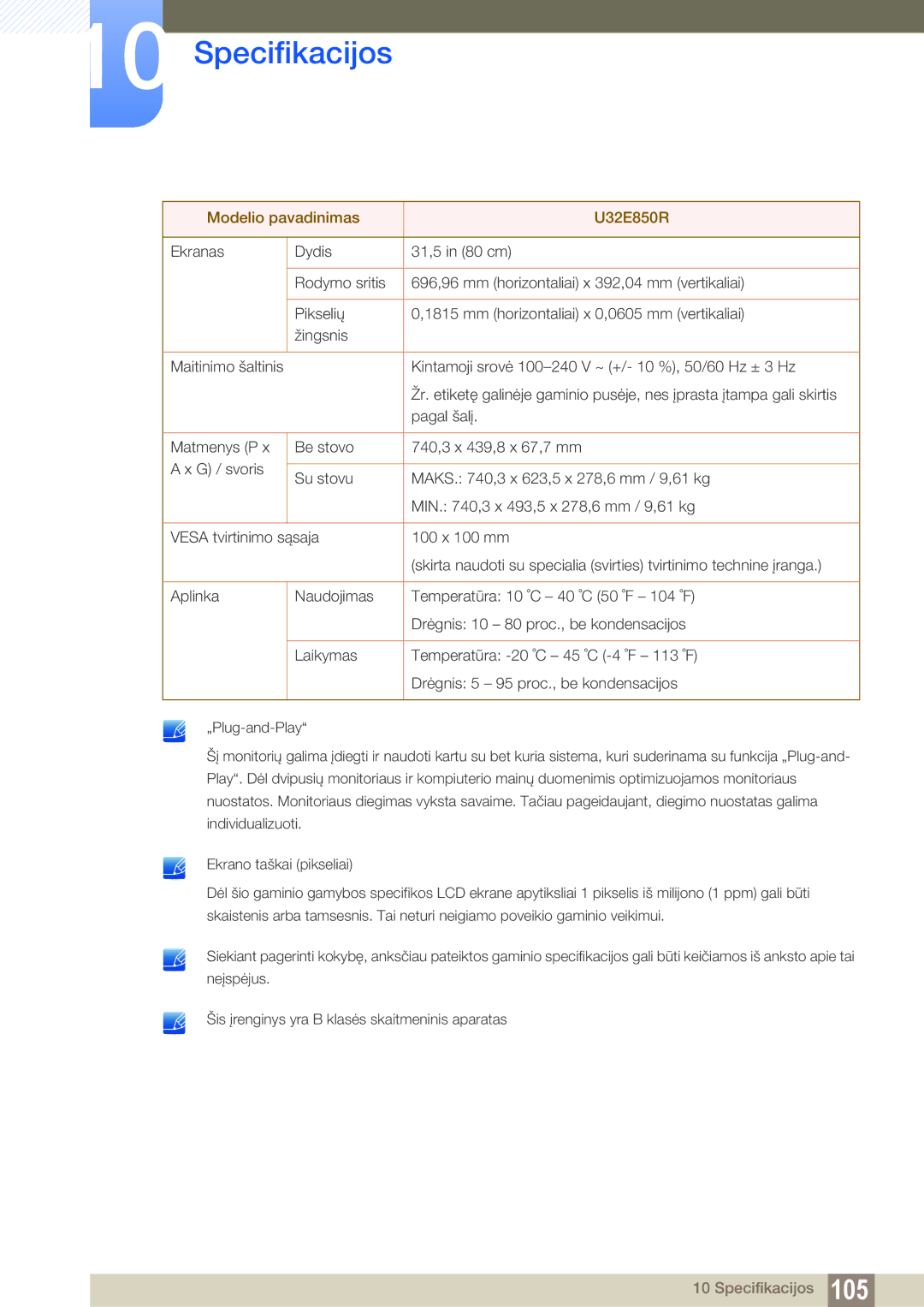 Samsung LU24E85KRS/EN, LU28E85KRS/EN manual Modelio pavadinimas U32E850R 