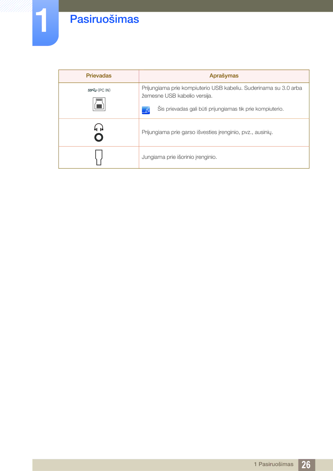 Samsung LU28E85KRS/EN, LU24E85KRS/EN manual Pasiruošimas 