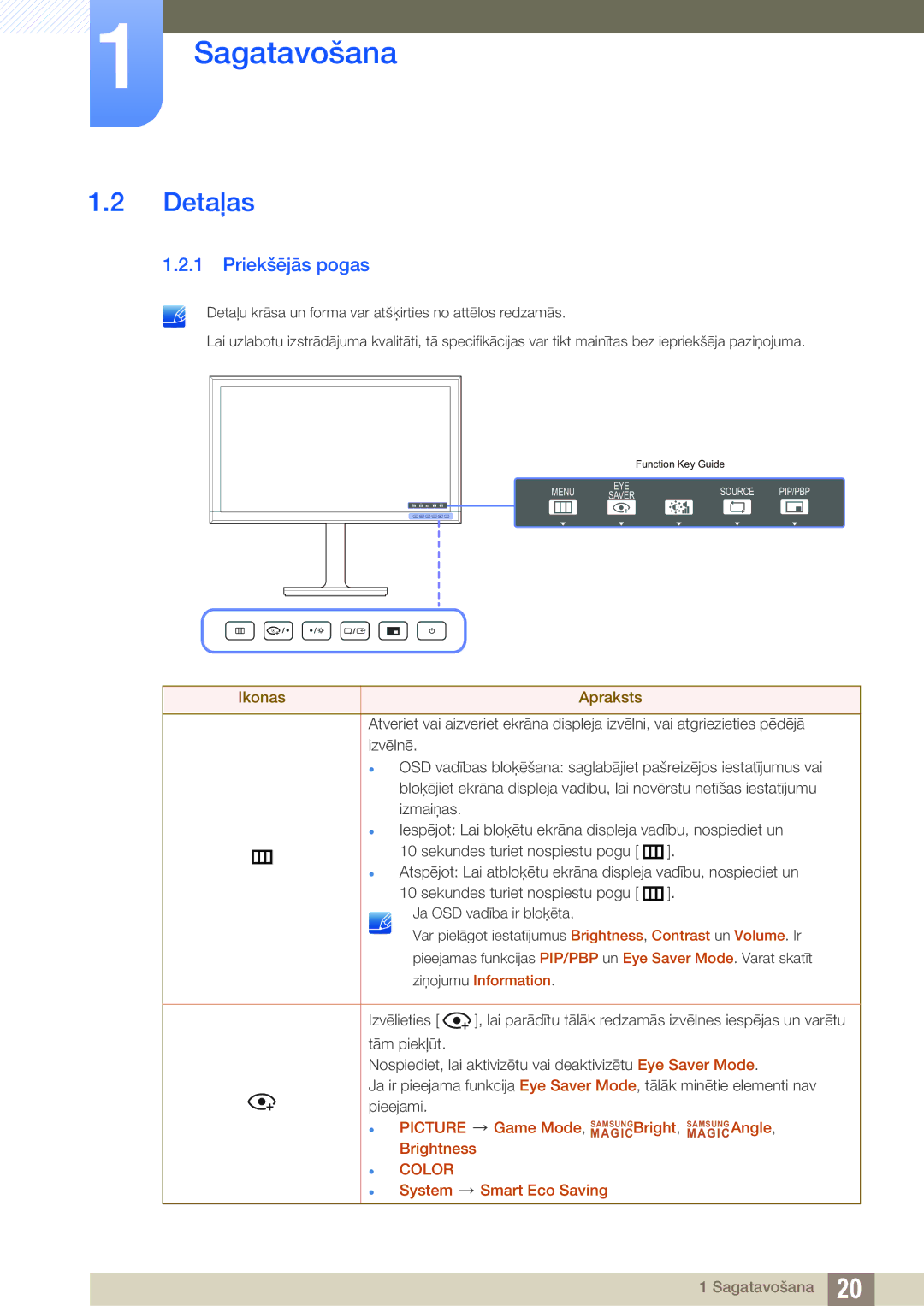 Samsung LU28E85KRS/EN, LU24E85KRS/EN manual Detaļas, Priekšējās pogas 