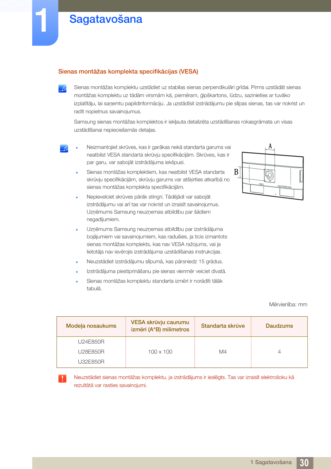 Samsung LU28E85KRS/EN, LU24E85KRS/EN manual Sienas montāžas komplekta specifikācijas Vesa 