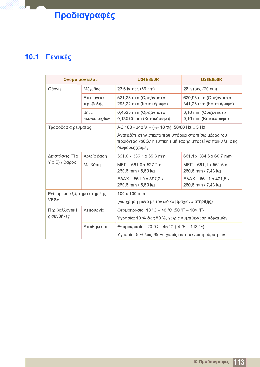 Samsung LU28E85KRS/EN manual 10 Προδιαγραφές, 10.1 Γενικές 