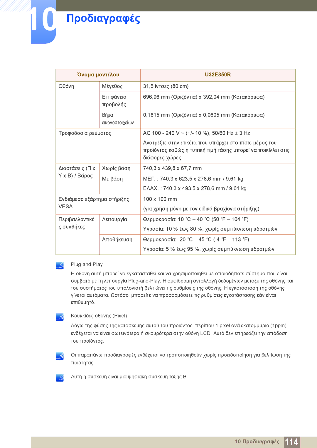 Samsung LU28E85KRS/EN manual Όνομα μοντέλου U32E850R 