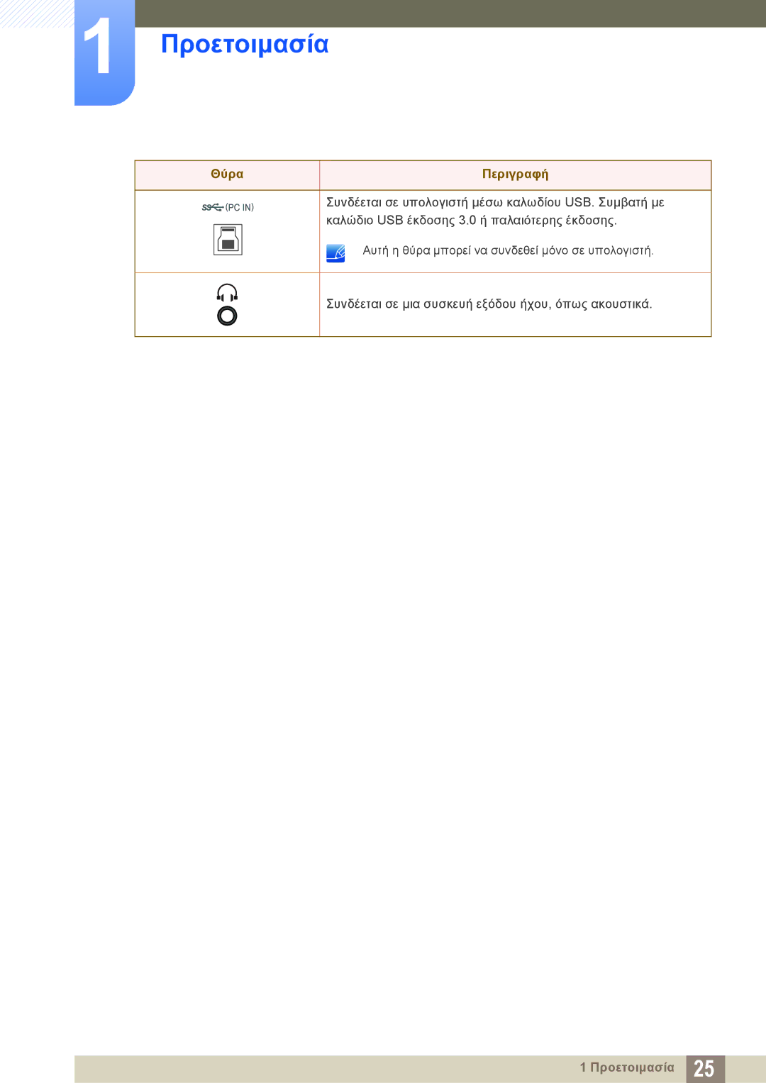 Samsung LU28E85KRS/EN manual Προετοιμασία 