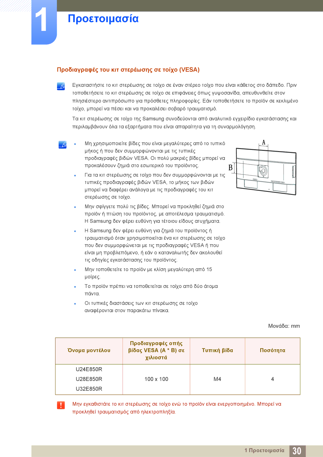 Samsung LU28E85KRS/EN manual Προδιαγραφές του κιτ στερέωσης σε τοίχο Vesa 