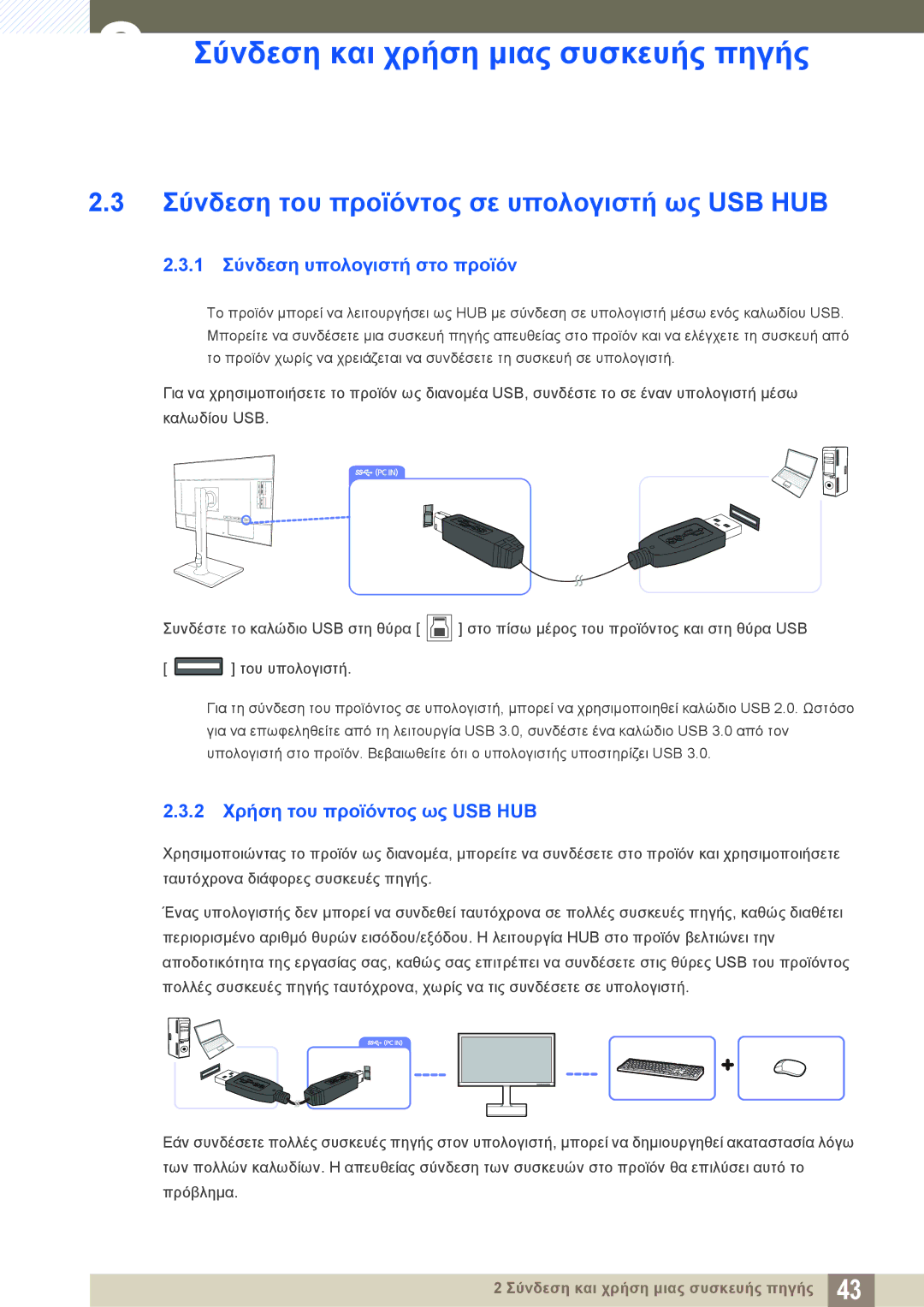 Samsung LU28E85KRS/EN manual Σύνδεση του προϊόντος σε υπολογιστή ως USB HUB, 1 Σύνδεση υπολογιστή στο προϊόν 