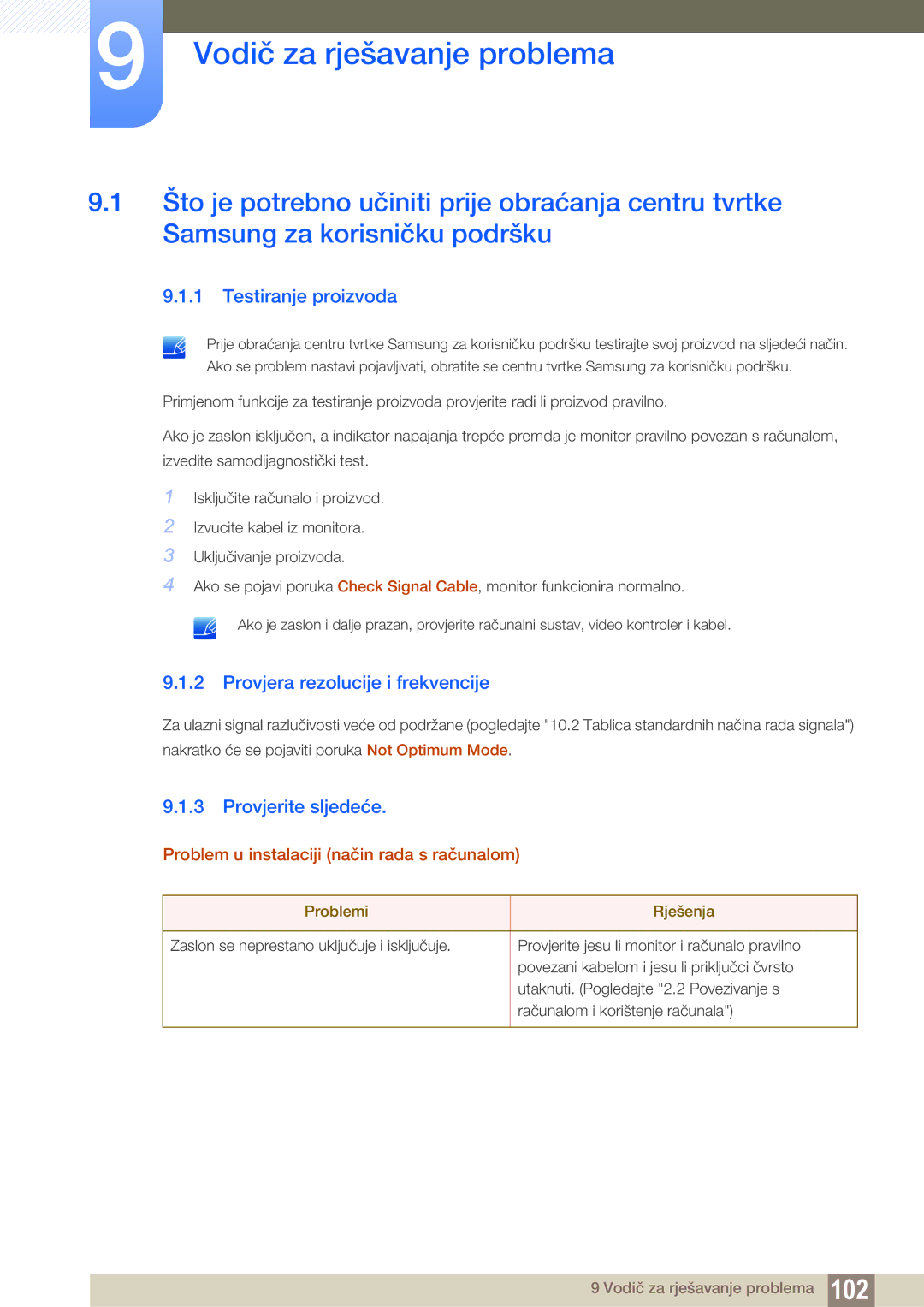 Samsung LU28E85KRS/EN manual Vodič za rješavanje problema, Testiranje proizvoda, Provjera rezolucije i frekvencije 