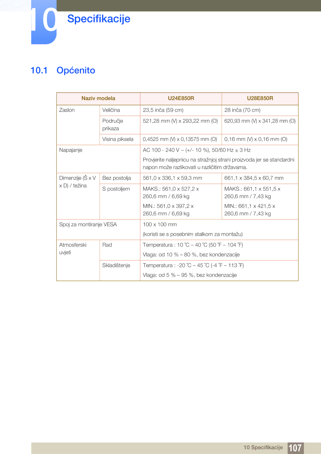 Samsung LU28E85KRS/EN manual Specifikacije, 10.1 Općenito 