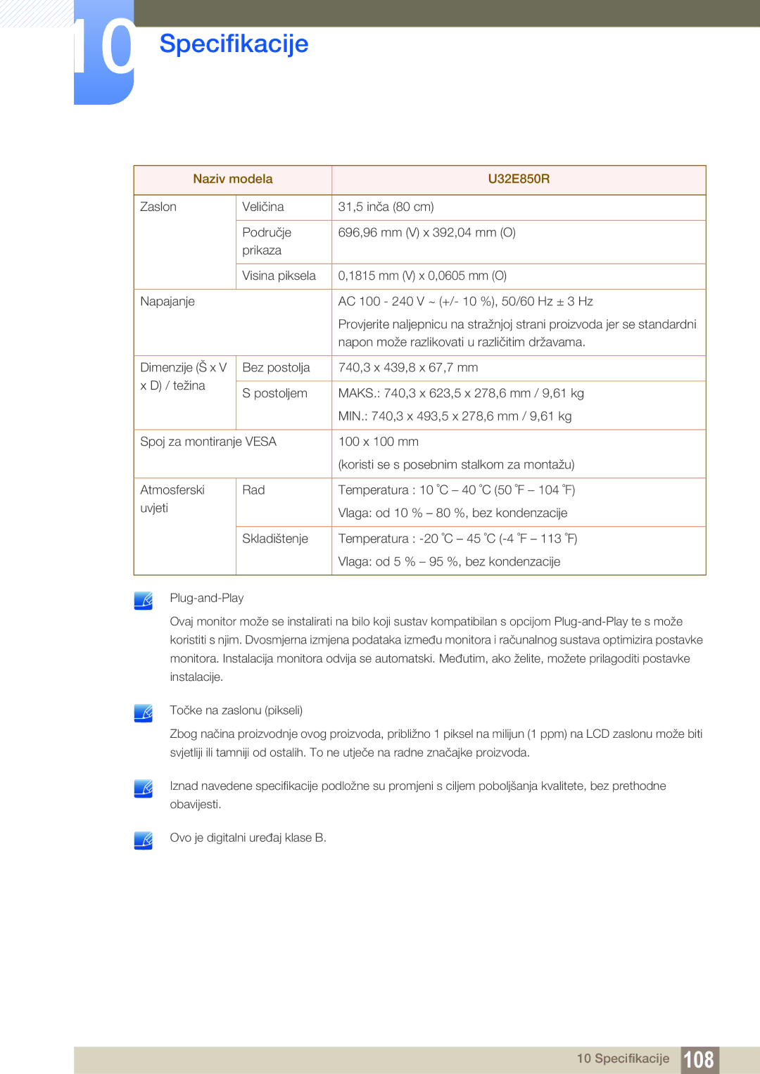 Samsung LU28E85KRS/EN manual Naziv modela U32E850R 