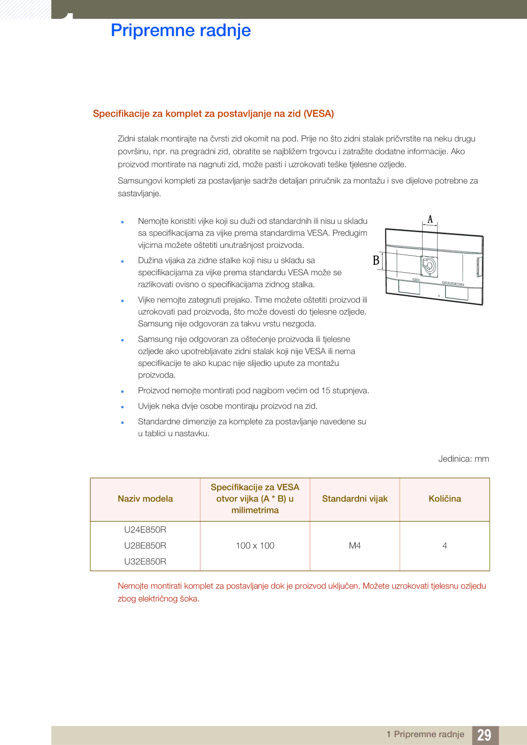 Samsung LU28E85KRS/EN manual Specifikacije za komplet za postavljanje na zid Vesa 