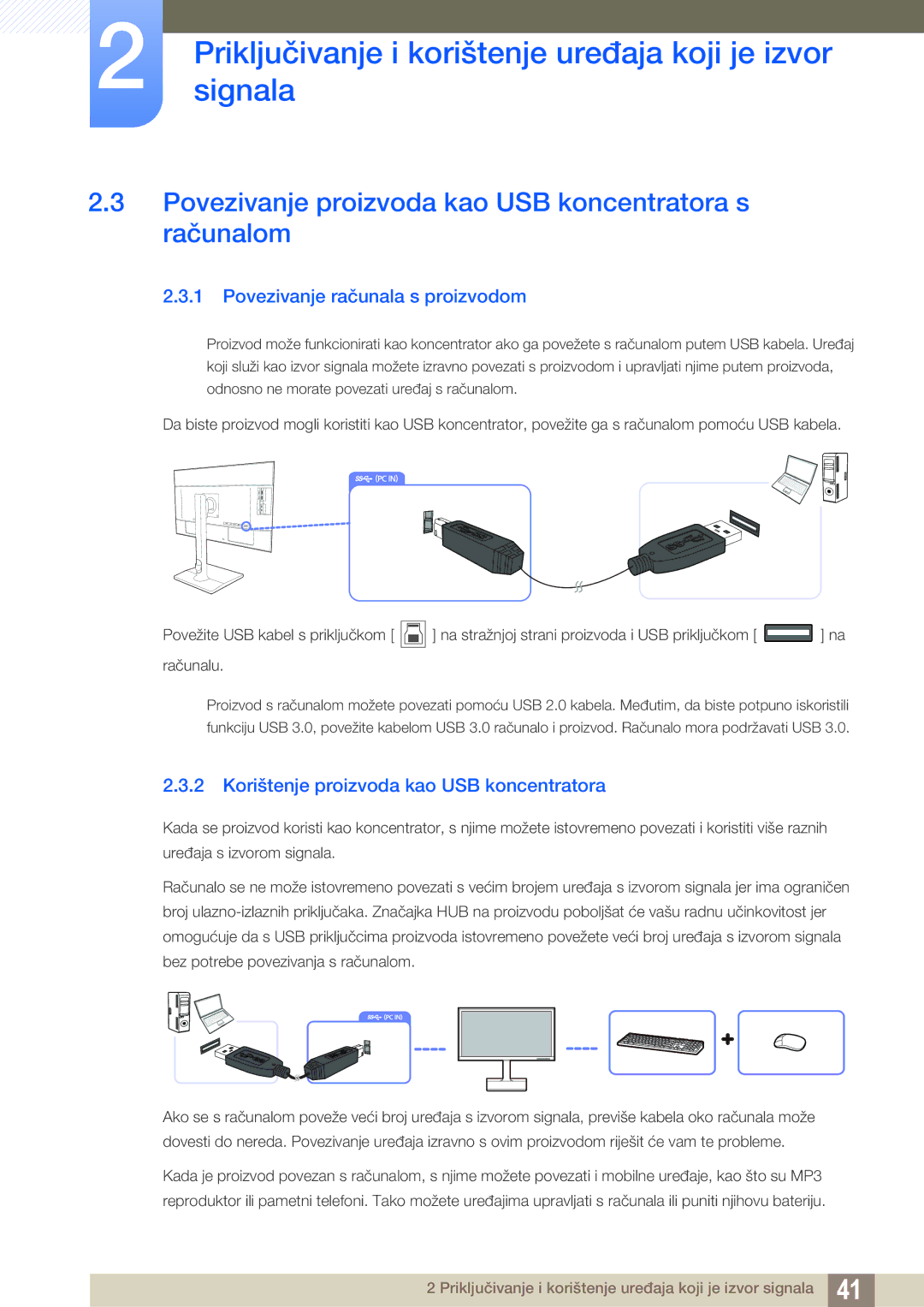 Samsung LU28E85KRS/EN manual Povezivanje proizvoda kao USB koncentratora s računalom, Povezivanje računala s proizvodom 