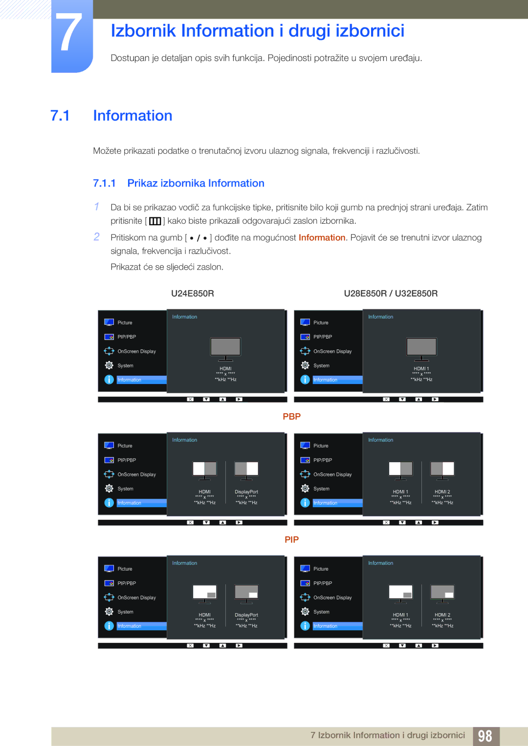 Samsung LU28E85KRS/EN manual Izbornik Information i drugi izbornici, Prikaz izbornika Information 