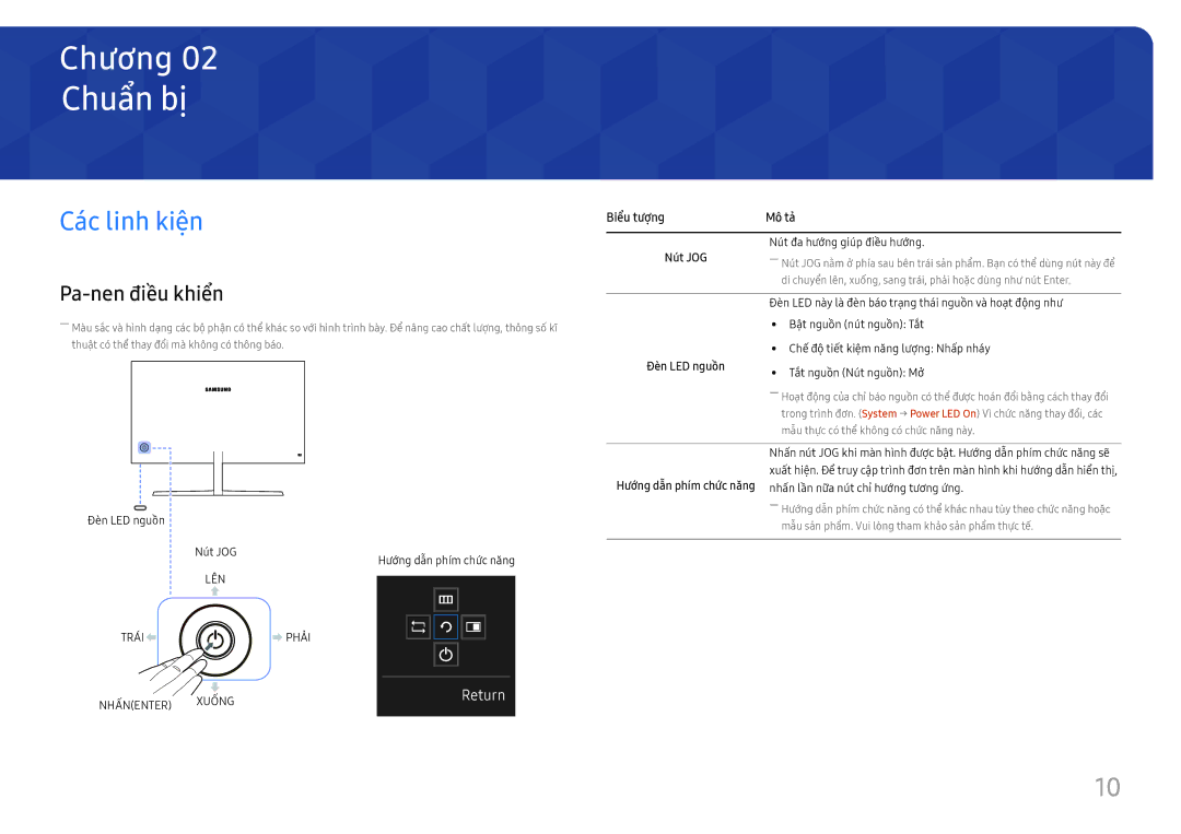 Samsung LU28H750UQEXXV manual Chuẩ̉n bị̣, Các linh kiện, Pa-nen điều khiển, Biểu tượng Mô ta 