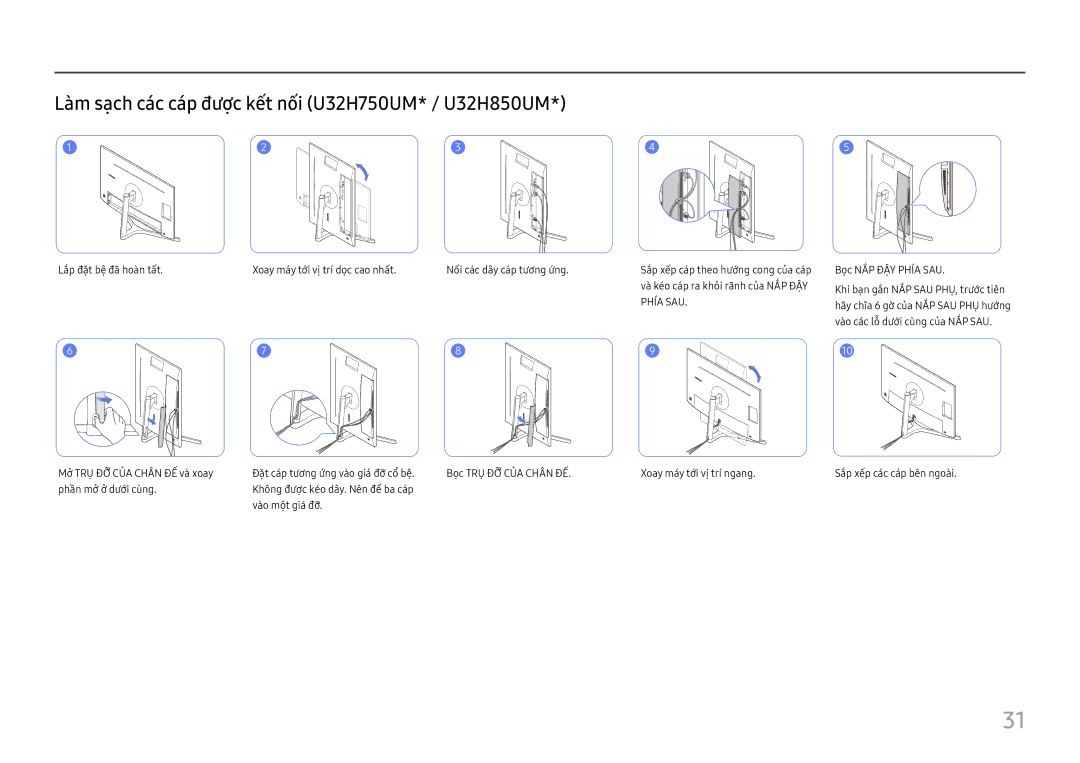 Samsung LU28H750UQEXXV manual Là̀m sạ̣ch các cáp đượ̣c kế́t nố́i U32H750UM* / U32H850UM, Phía SAU 