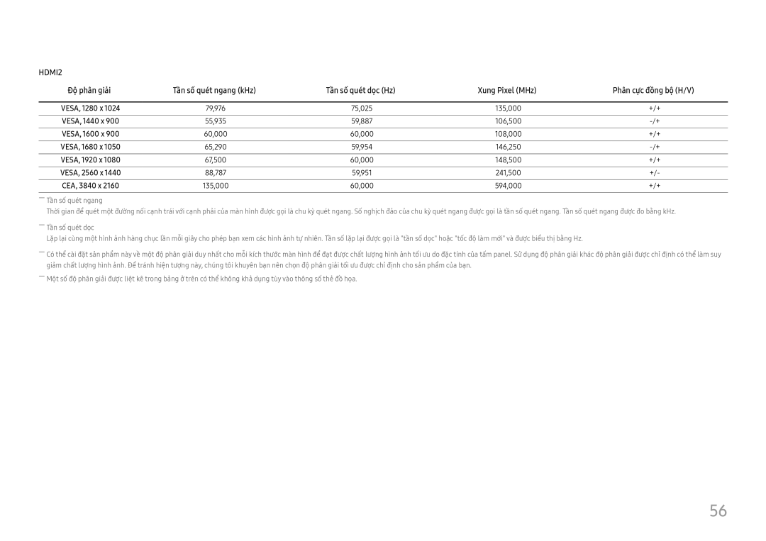 Samsung LU28H750UQEXXV VESA, 1280 x, VESA, 1440 x, VESA, 1600 x, VESA, 1680 x, VESA, 1920 x, VESA, 2560 x, CEA, 3840 x 