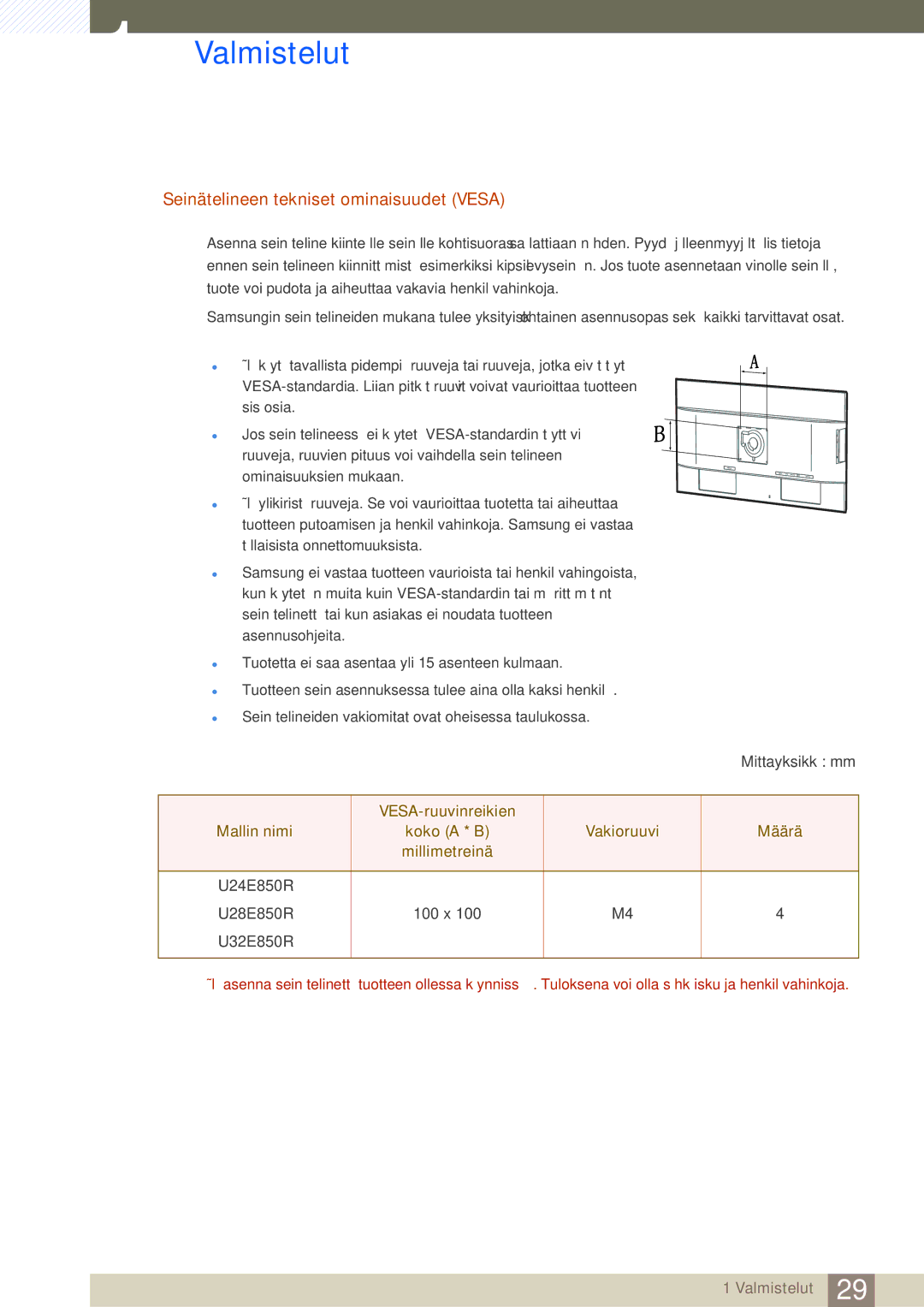 Samsung LU28E85KRS/EN, LU32E85KRS/EN, LU24E85KRS/EN, LU28E85KRSD/XE manual Seinätelineen tekniset ominaisuudet Vesa 