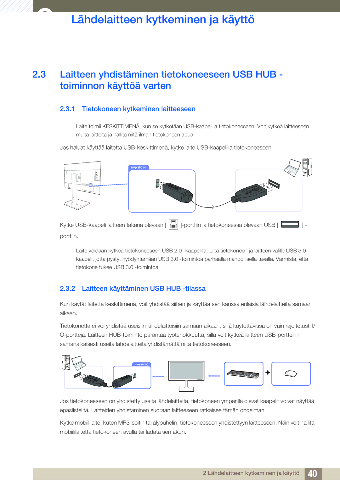 Samsung LU32E85KRS/EN, LU28E85KRS/EN manual Tietokoneen kytkeminen laitteeseen, Laitteen käyttäminen USB HUB -tilassa 