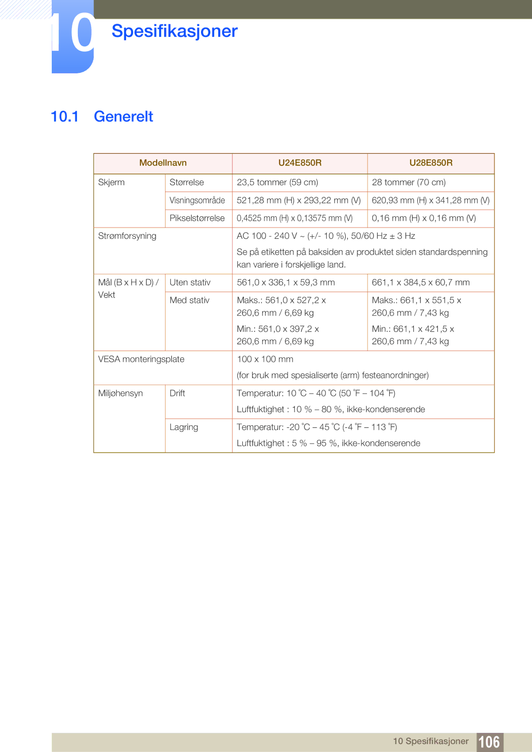 Samsung LU24E85KRS/EN, LU32E85KRS/EN, LU28E85KRS/EN, LU28E85KRSD/XE manual Spesifikasjoner, Generelt 