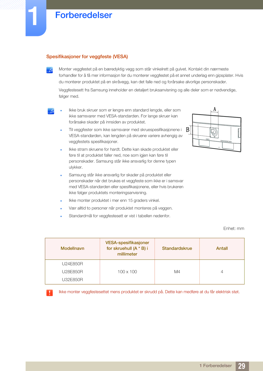 Samsung LU28E85KRS/EN, LU32E85KRS/EN, LU24E85KRS/EN, LU28E85KRSD/XE manual Spesifikasjoner for veggfeste Vesa 