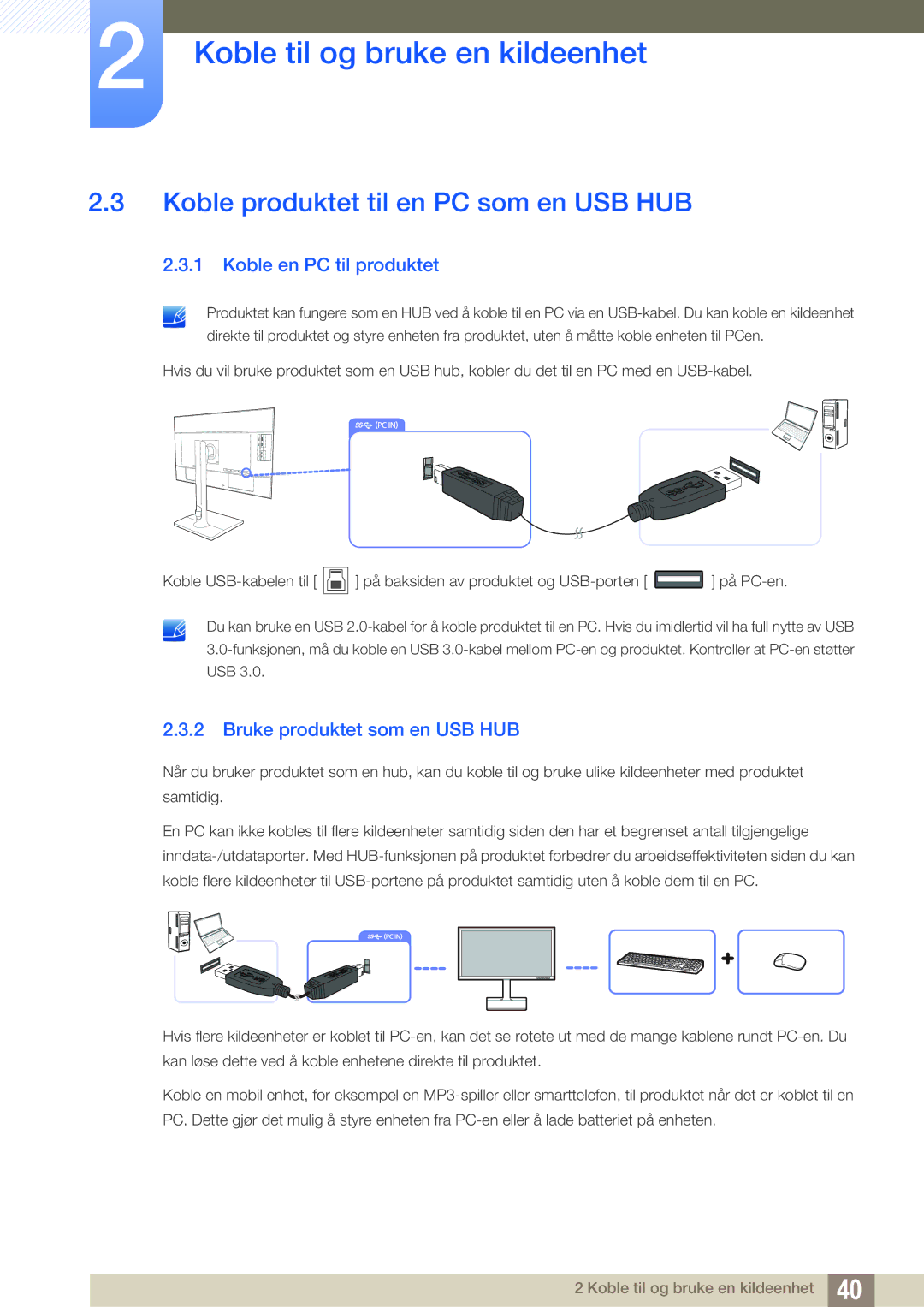 Samsung LU32E85KRS/EN Koble produktet til en PC som en USB HUB, Koble en PC til produktet, Bruke produktet som en USB HUB 