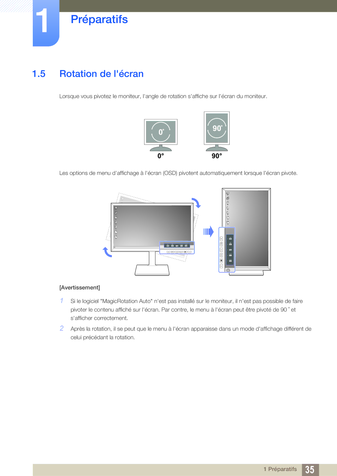 Samsung LU24E85KRS/EN, LU32E85KRS/EN, LU28E85KRS/EN manual Rotation de lécran 