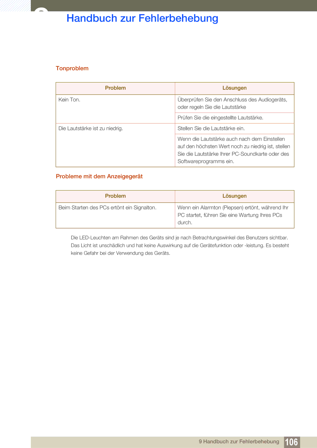 Samsung LU28E85KRS/EN, LU32E85KRS/EN, LU24E85KRS/EN manual Tonproblem, Probleme mit dem Anzeigegerät 