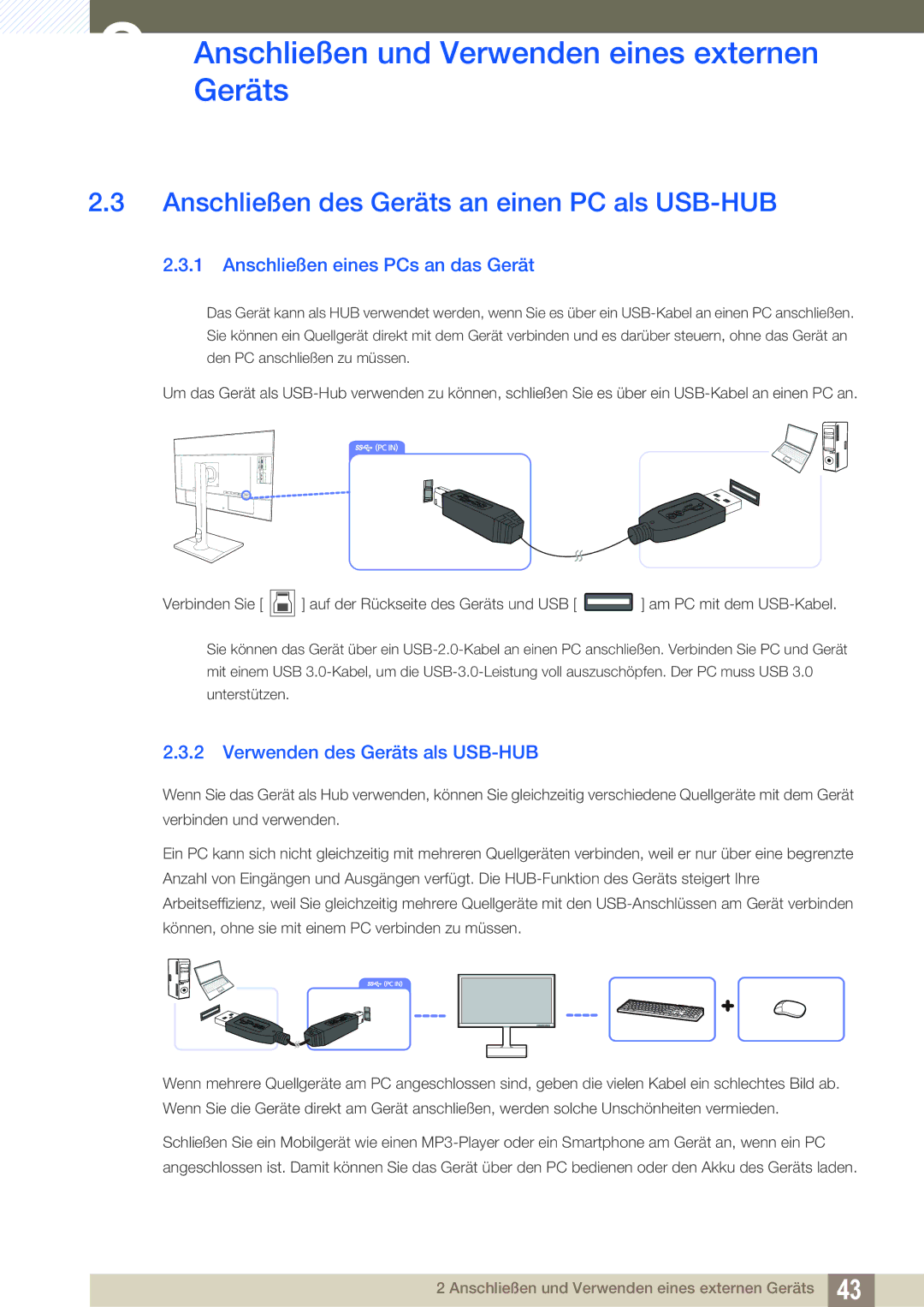 Samsung LU28E85KRS/EN, LU32E85KRS/EN Anschließen des Geräts an einen PC als USB-HUB, Anschließen eines PCs an das Gerät 