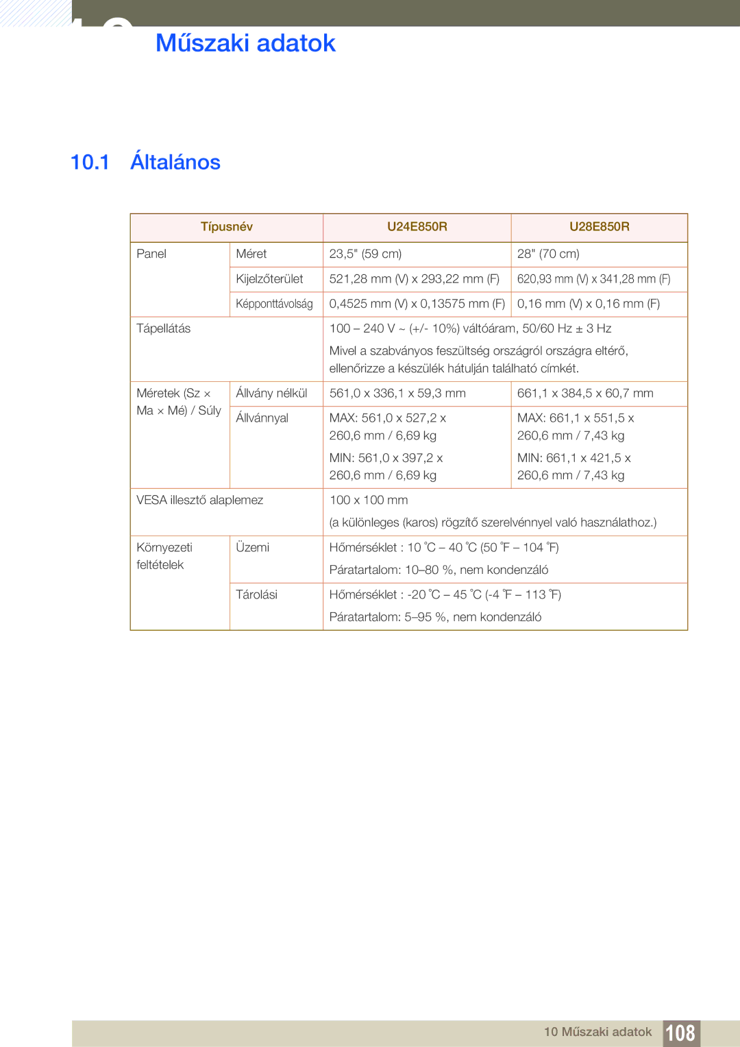 Samsung LU32E85KRS/EN, LU28E85KRS/EN, LU24E85KRS/EN manual 10 Műszaki adatok, 10.1 Általános 