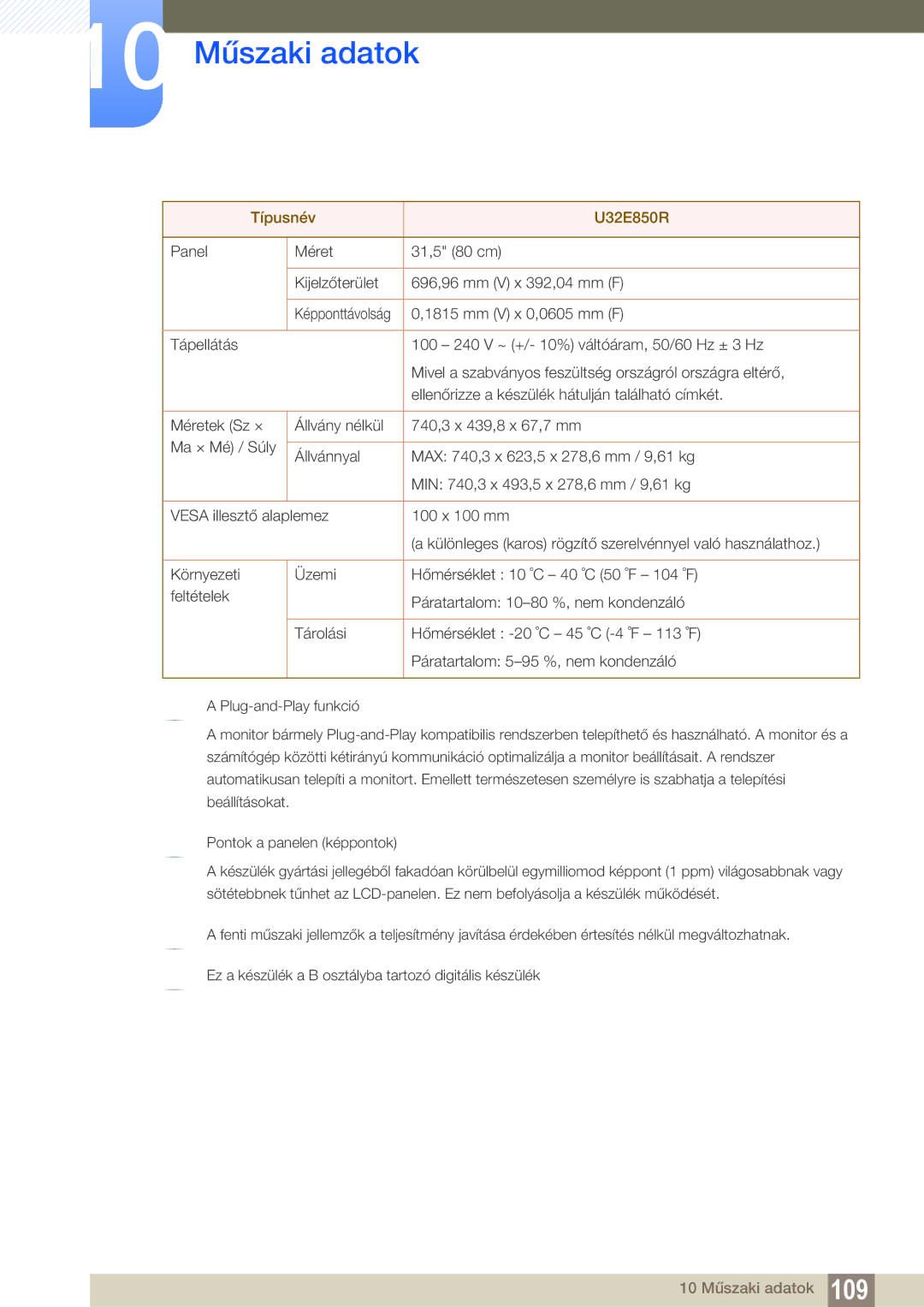 Samsung LU28E85KRS/EN, LU32E85KRS/EN, LU24E85KRS/EN manual Típusnév U32E850R 