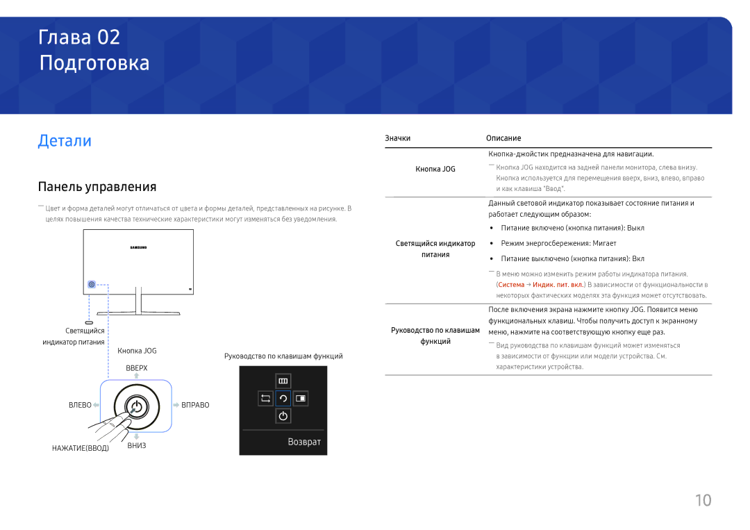 Samsung LU28H750UQIXCI, LU32H850UMUXEN, LU32H850UMIXCI manual Подготовка, Детали, Панель управления 