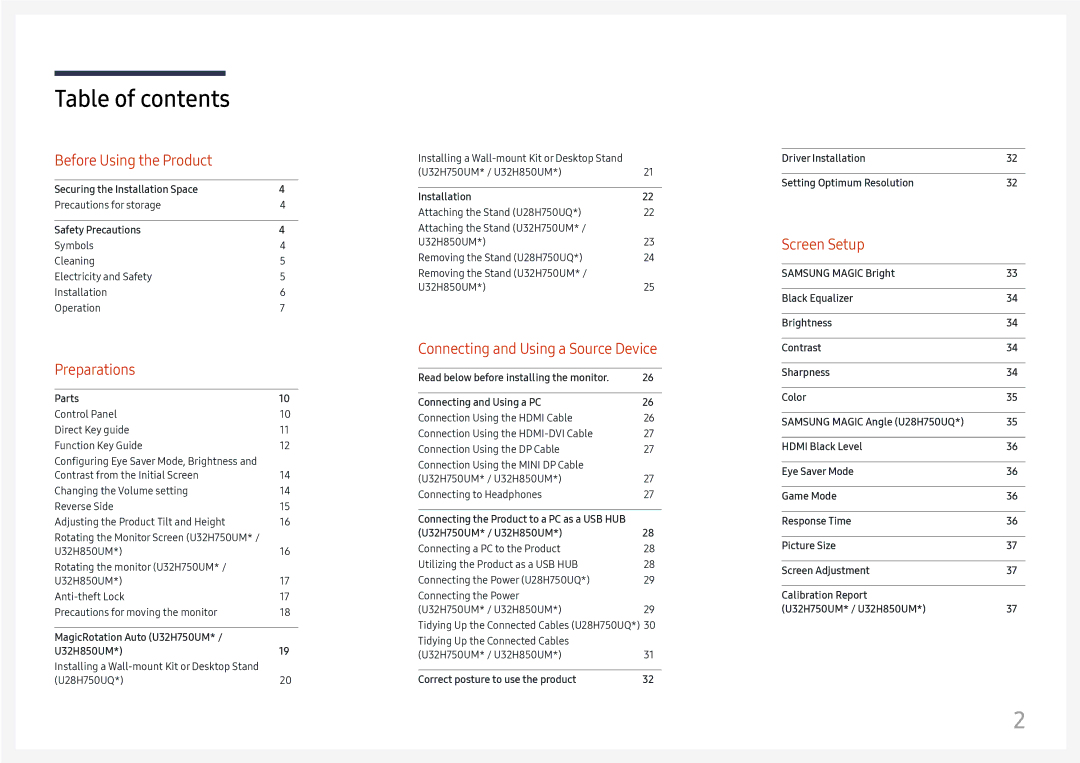 Samsung LU28H750UQEXXV, LU32H850UMUXEN, LU28H750UQUXEN, LU28H750UQIXCI, LU32H850UMIXCI, LU28H750UQMXCH manual Table of contents 