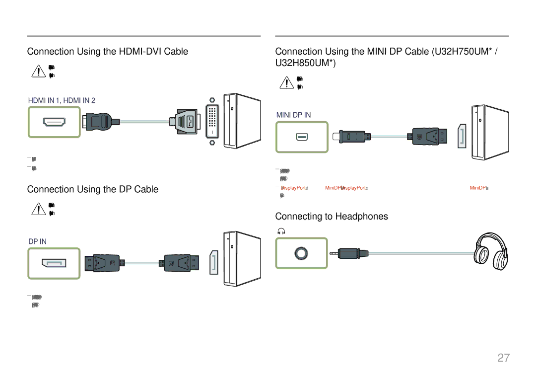 Samsung LU28H750UQIXCI manual Connection Using the HDMI-DVI Cable, Connection Using the DP Cable, Connecting to Headphones 