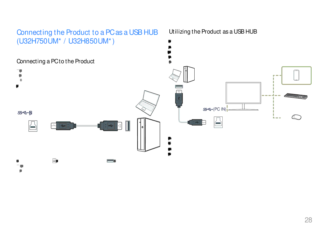 Samsung LU32H850UMIXCI, LU32H850UMUXEN, LU28H750UQUXEN Connecting a PC to the Product, Utilizing the Product as a USB HUB 