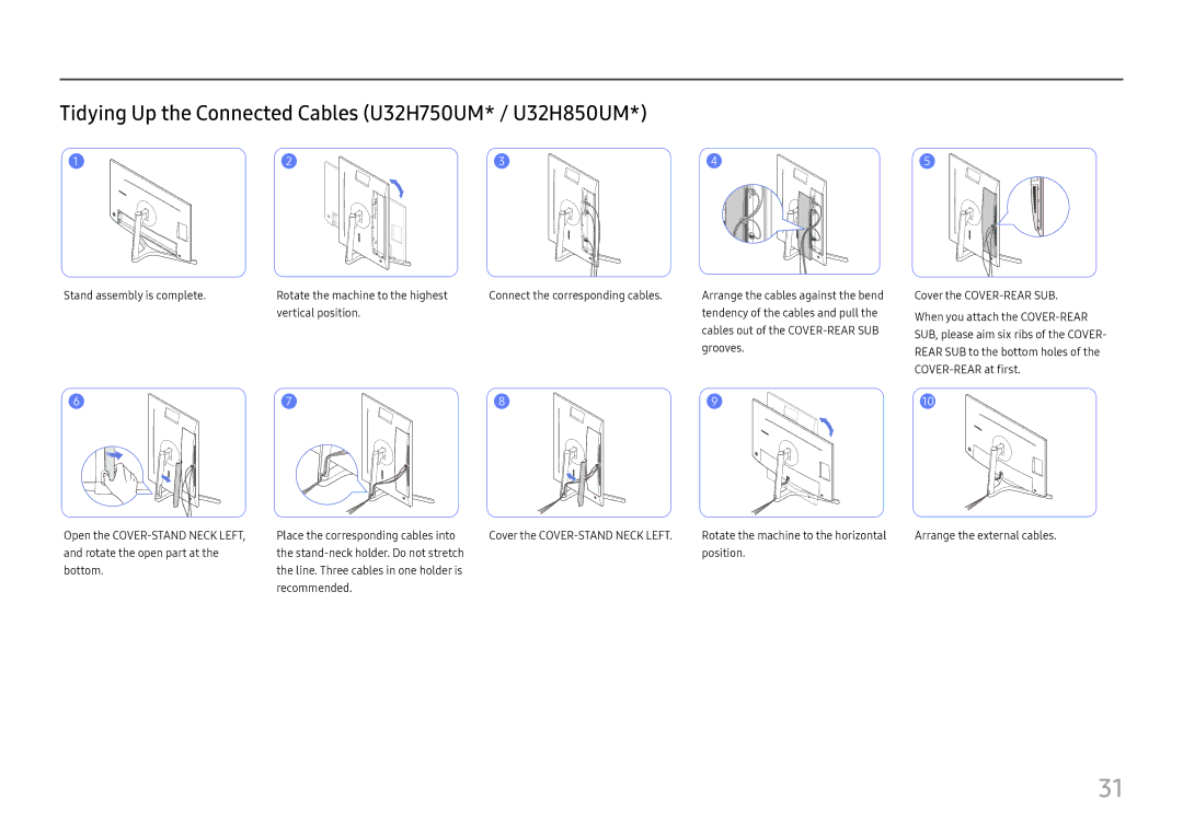 Samsung LU28H750UQUXEN, LU32H850UMUXEN, LU28H750UQEXXV manual Tidying Up the Connected Cables U32H750UM* / U32H850UM 