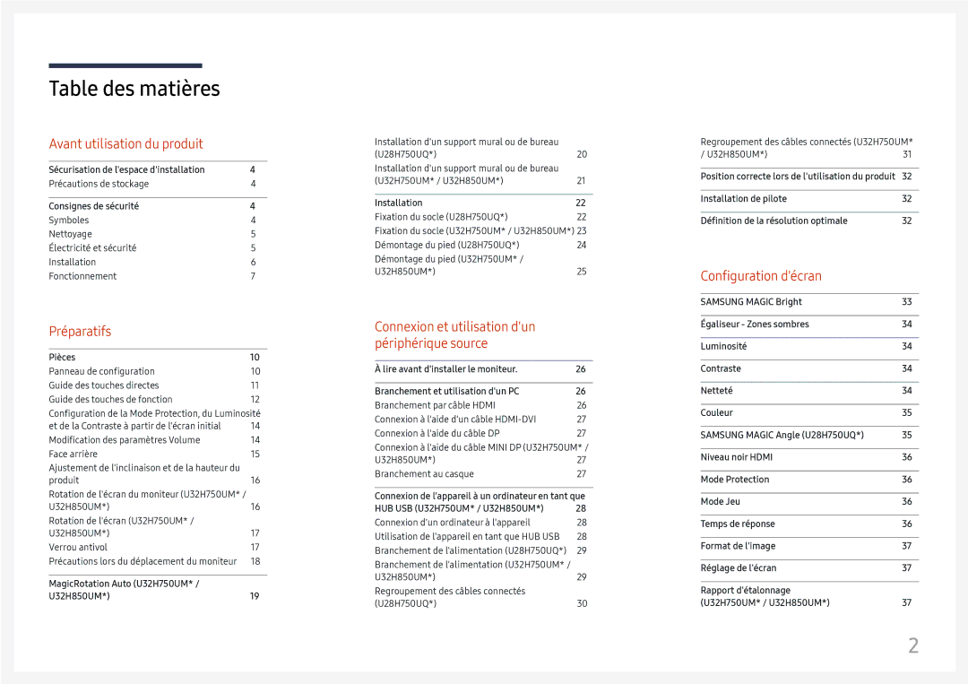 Samsung LU32H850UMUXEN, LU28H750UQUXEN manual Table des matières 