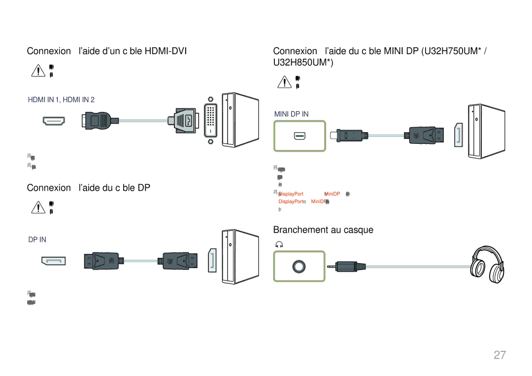 Samsung LU28H750UQUXEN manual Connexion à laide dun câble HDMI-DVI, Connexion à laide du câble DP, Branchement au casque 